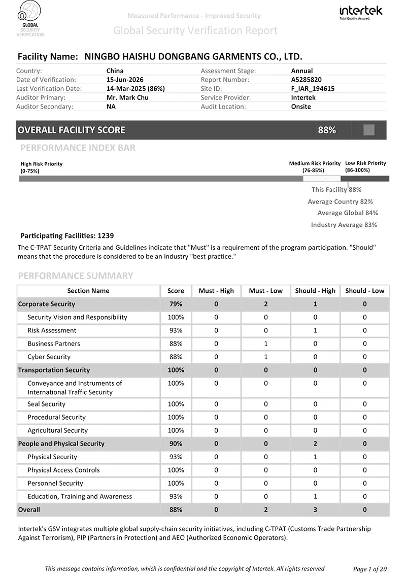 Quality management system certificate